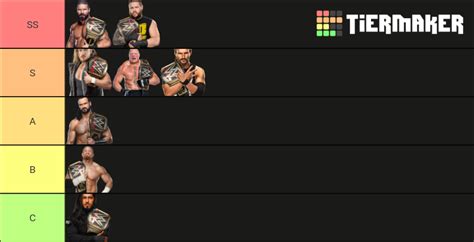 WWE CHAMPIONS Tier List (Community Rankings) - TierMaker