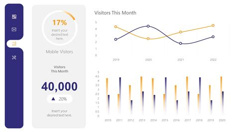 Digital Marketing Metrics PowerPoint Dashboard - SlideModel