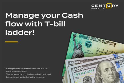 Manage your Cash flow with T-bill ladder! | Century Financial