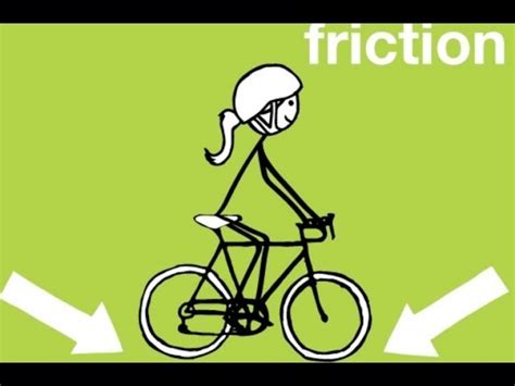 Example Of Friction For Kids