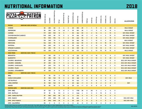 Pizza Hut Nutritional Information Pdf | Blog Dandk