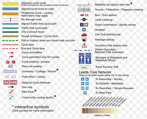 Decoding The Landscape: An Exploration Of Map Legend Symbols In The UK - France Location on ...