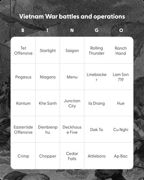Vietnam War Battles And Operations Bingo Card