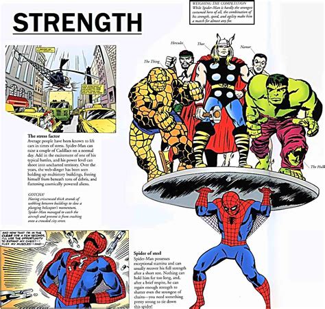 SPIDER-MAN STATS : -- STRENGTH by Bapman on DeviantArt