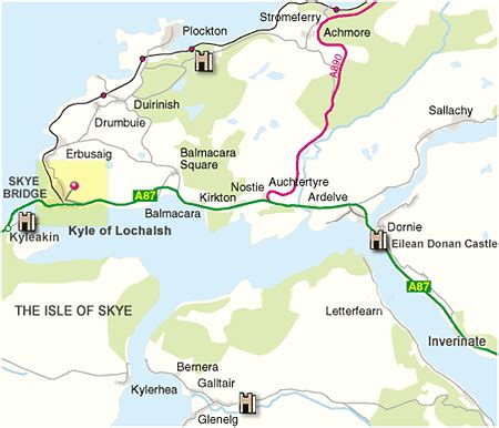 Kyle Platform Railway Museum Lochalsh and Skye area Guide