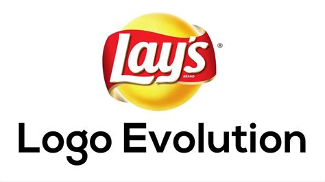 Lay's Logo Evolution! 😋 - YouTube