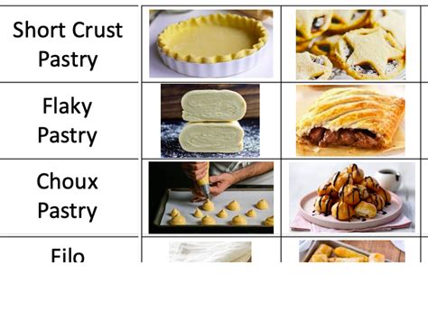 Exploring The Differences Between Choux Pastry And Puff Pastry | Bitter Sweet Indy