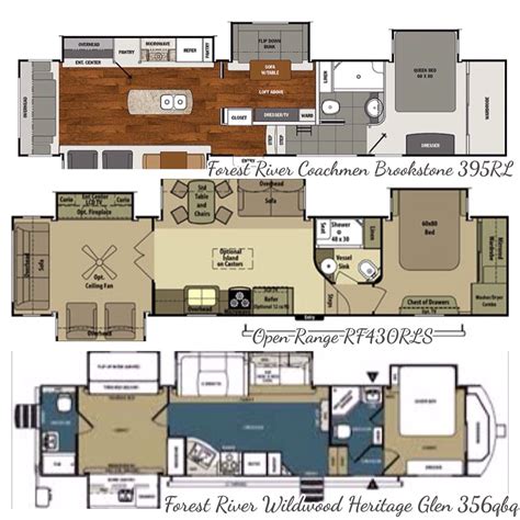 Silverback Rv 3 Bedroom | Home Design Ideas