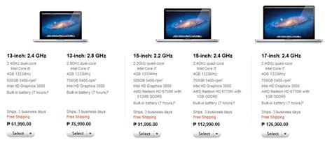 Macbook Pro Specs Updated: but Same Price | TeCh4You