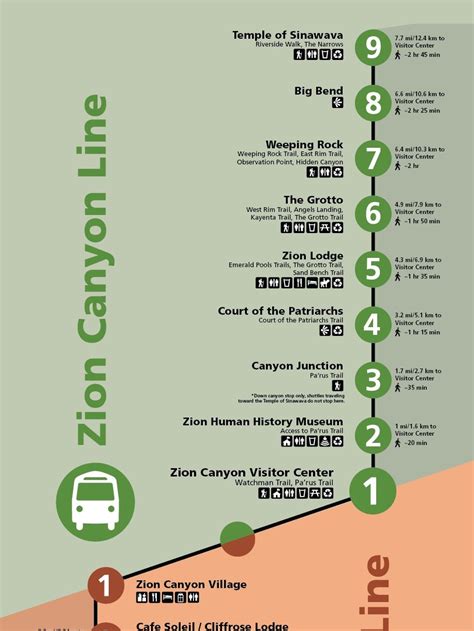 Zion National Park Shuttle Schedule 2024 - lida coraline