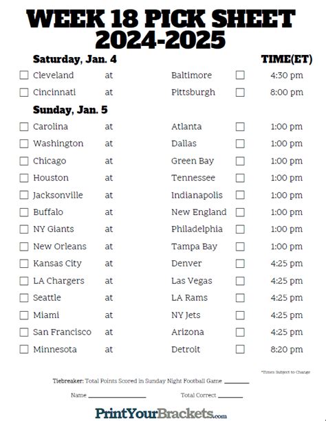 Nfl Week 18 Coverage Map 2024 - Alyssa Annelise