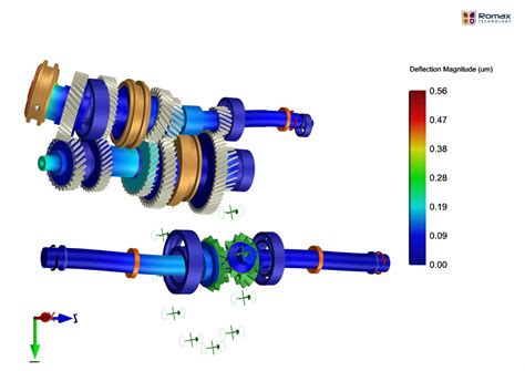 NVH simulation and testing of an automotive powertrain - Power Transmission World