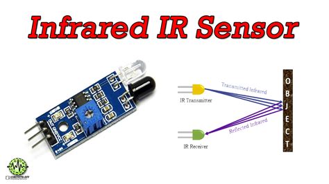 Infrared IR Sensor Module for Arduino | Photodiode