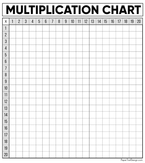 Multiplication Chart Empty