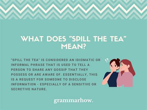 "Spill the Tea" - Meaning & Origin (With Examples) - TrendRadars