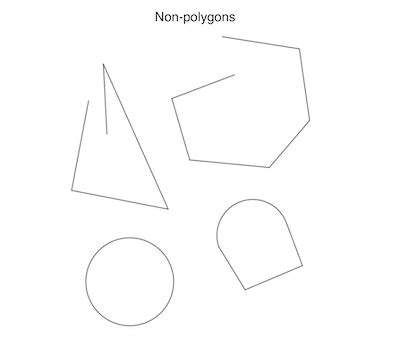 A Figure That Is Not A Polygon