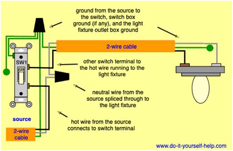 Light Switch Wiring Diagram Complete Guide & Free Templates | EdrawMax