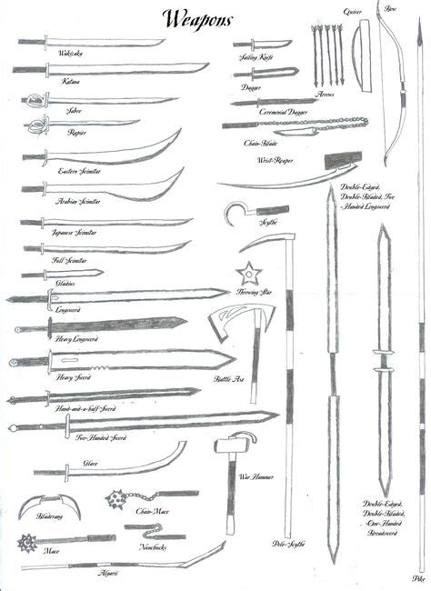 Medieval Weapons | Medieval Times Weaponry | Pinterest | Medieval weapons, Weapons and Medieval