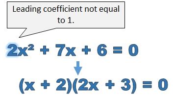 Solving a Quadratic Equation Using Factoring When the Leading Coefficient Is Not 1 (Key Stage 4)