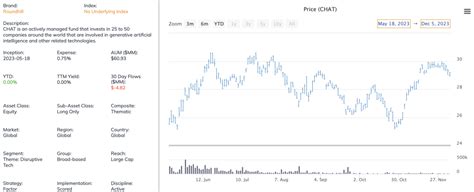 AI for Investors: Unlocking Opportunities with Artificial Intelligence ...