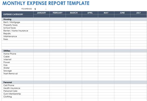 Free PDF Expense Report Templates and Forms | Smartsheet