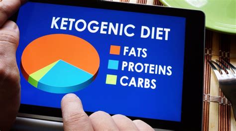 Indian Ketogenic Diet Plan Recipes 7 Day Keto Lunch | dLife.in