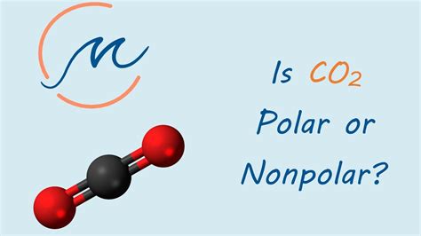 Is CO2 polar on nonpolar? - YouTube