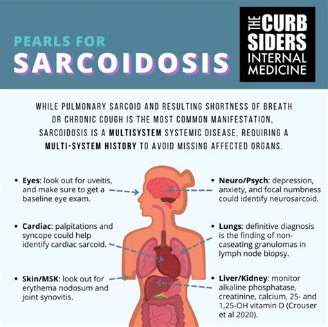 #265 TFTC #3: Hypertension Update, Sarcoidosis, Seizures - The Curbsiders