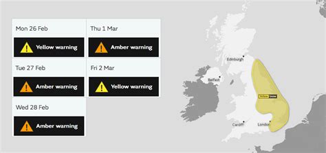 Weather warnings in place over the UK | UK Fire, Flood and Water Damage ...