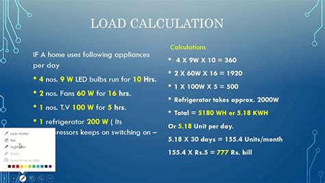 Everything You Should Know About Electrical Load Calculation