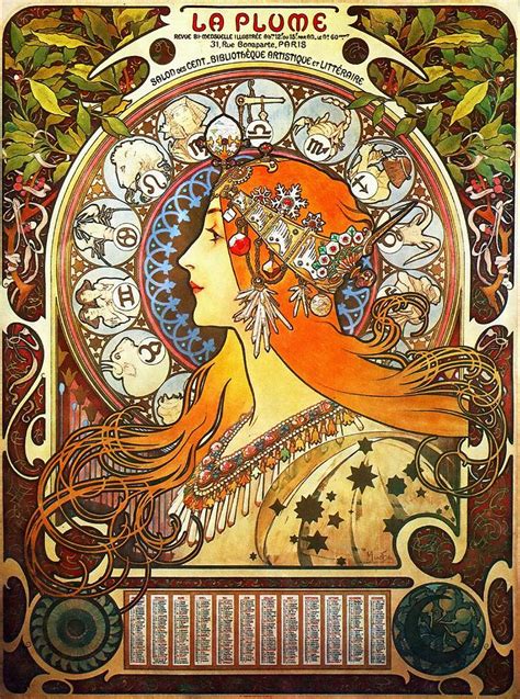 La Plume Zodiac Painting by Alphonse Mucha