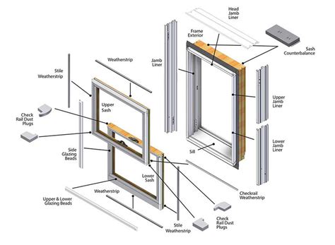 Andersen Window Repair | ARDMOR, Inc