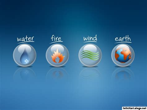 free wallpapers Water Fire Wind Earth 1024 x 768