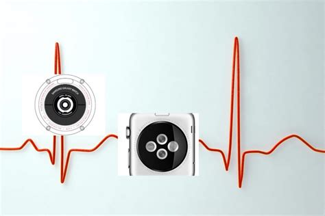 Which Smartwatch has the best heart rate tracking accuracy? It depends - MyHealthyApple