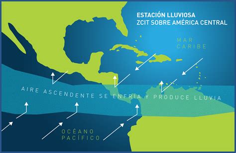 El clima de Panamá | Tucomunidad.com.pa