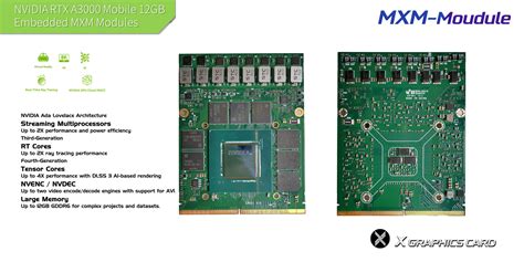 MXM Module RTX A3000 12GB Professional GPU Powerful Visual - X-VSION ...