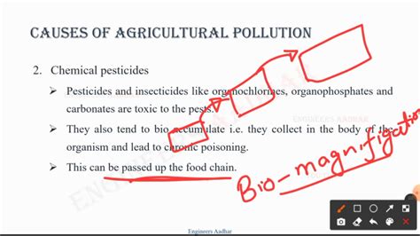 Agricultural Pollution | Cause of Agricultural Pollution | Environmental Pollution and control ...