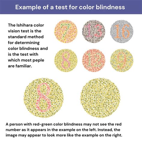 Red Green Color Blindness Test