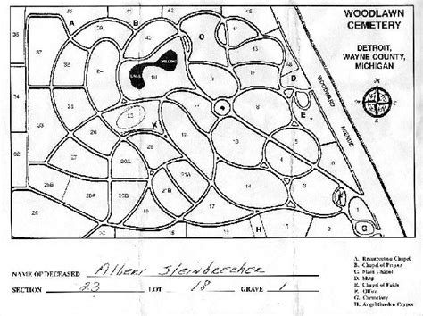 Steinbrecher Family Tree - Woodlawn Cemetery