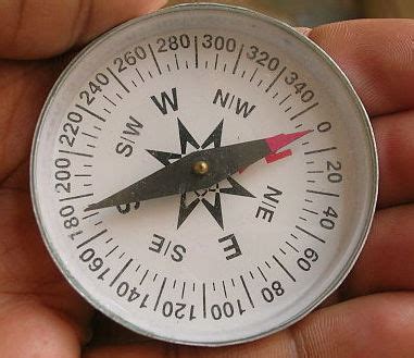 ☑ Earth Inductor Compass Works