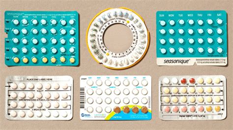 Combined oral contraceptive pill Brand - Brand Choices