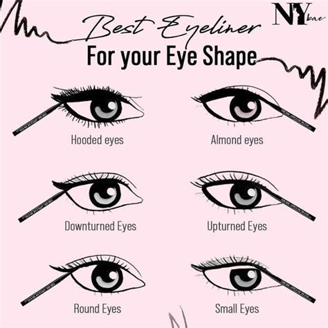 Best Permanent Eyeliner Styles for Each Eye Shape (2024)