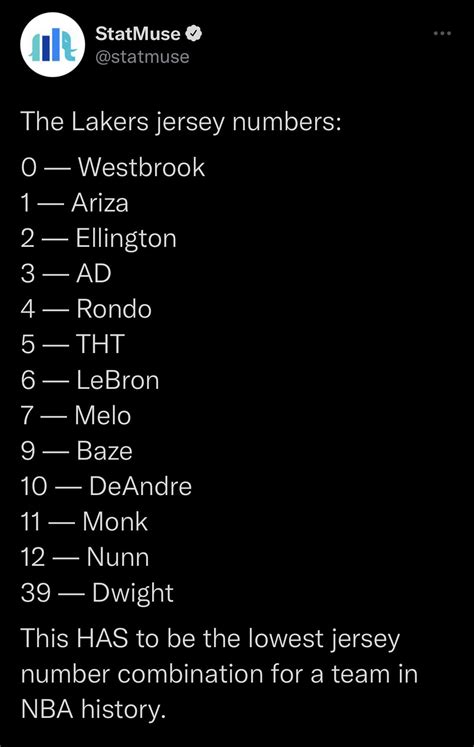 A neat little fact about the Lakers Jersey numbers : r/lakers