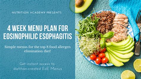 Eosinophilic Esophagitis 4 Week Menu | Nutrition Academy