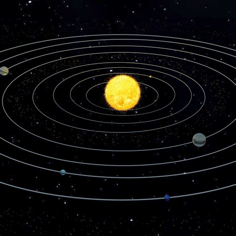 Animated Solar System | CGTrader