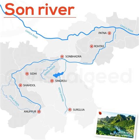 Ganga River System - UPSC