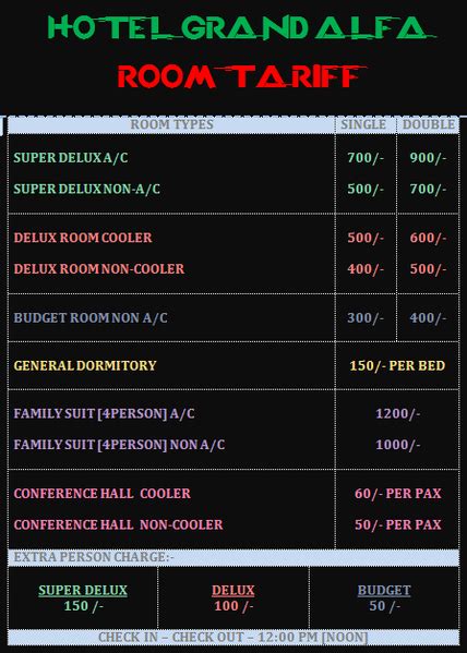 ROOM TARIFF - HOTEL GRAND ALFA
