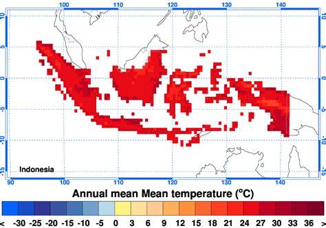 ClimGen Indonesia climate observations