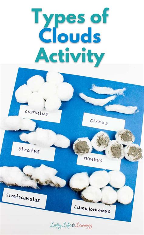 Types of Clouds Activity with Cotton Balls: Fun Learning for Kids | Cloud activities ...