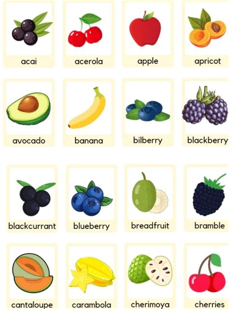 93 Fruit Names in English (List + Pictures | TPR Teaching